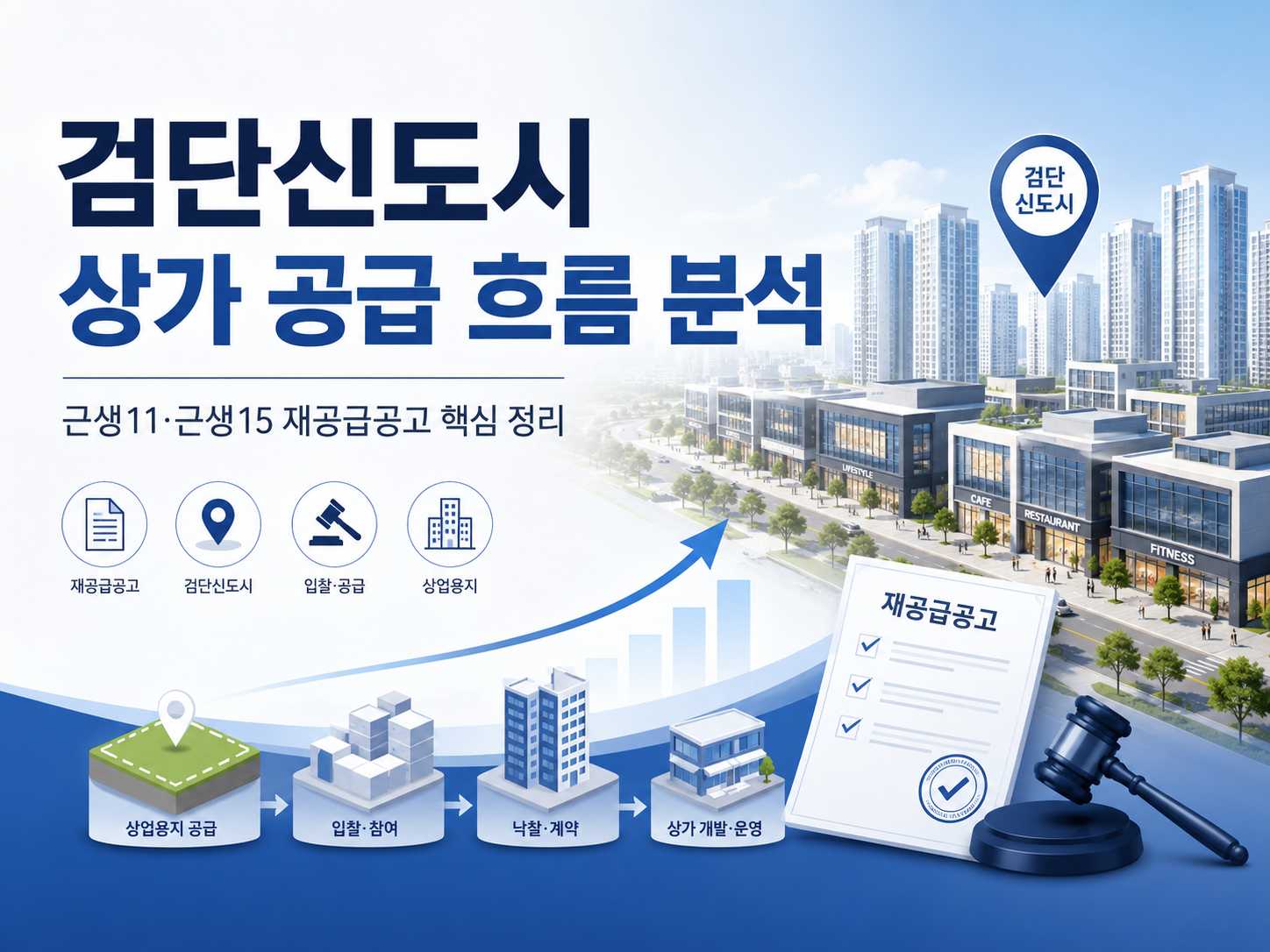 검단신도시 상가 분양, 근생11·근생15 재공급공고로 보는 2026 상가 공급 흐름 분석
