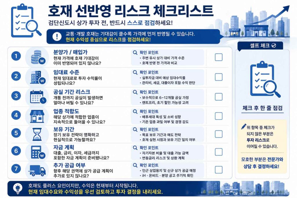 호재 선반영 리스크 체크리스트